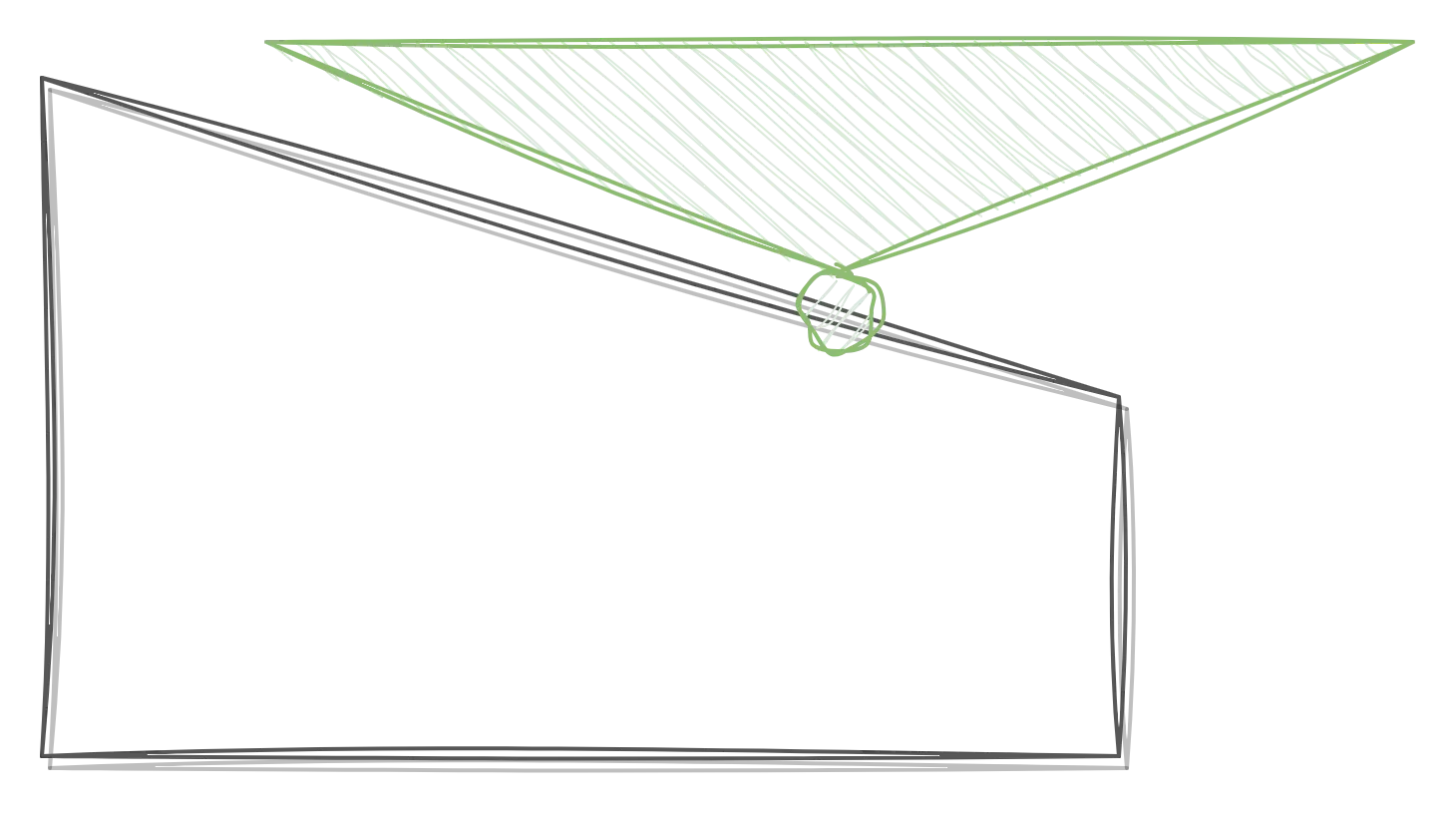 Observatory outline in white, approximate field of view of the telescope in green