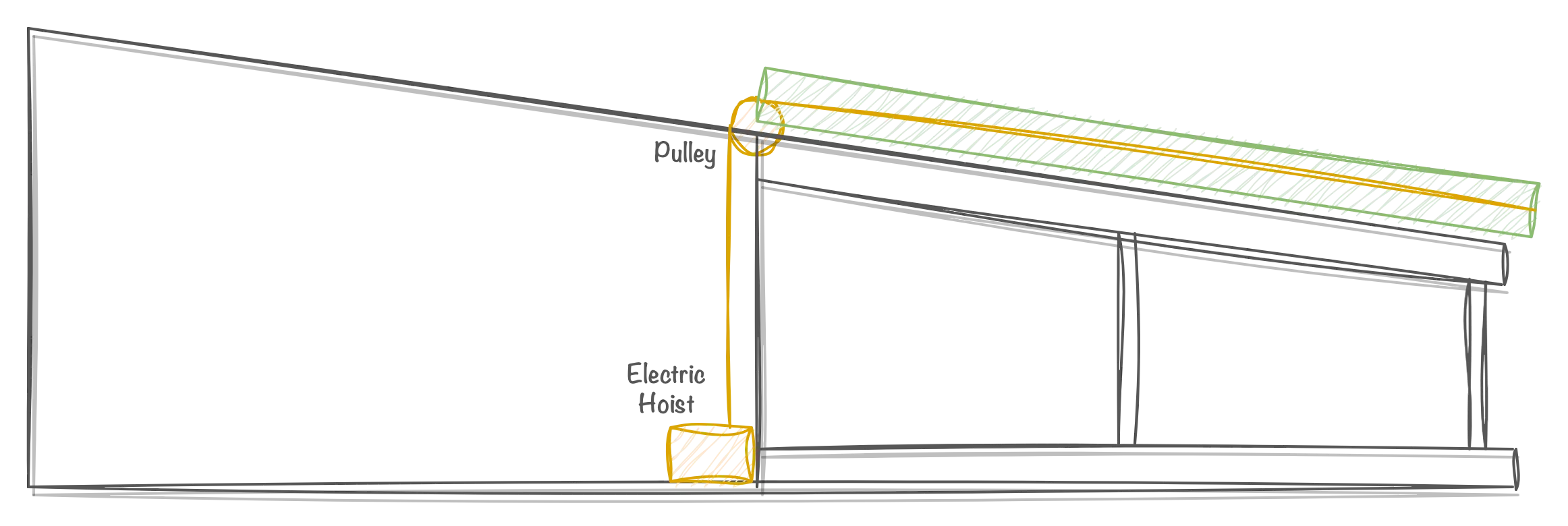Diagram showing the roof raising and lowering mechanism