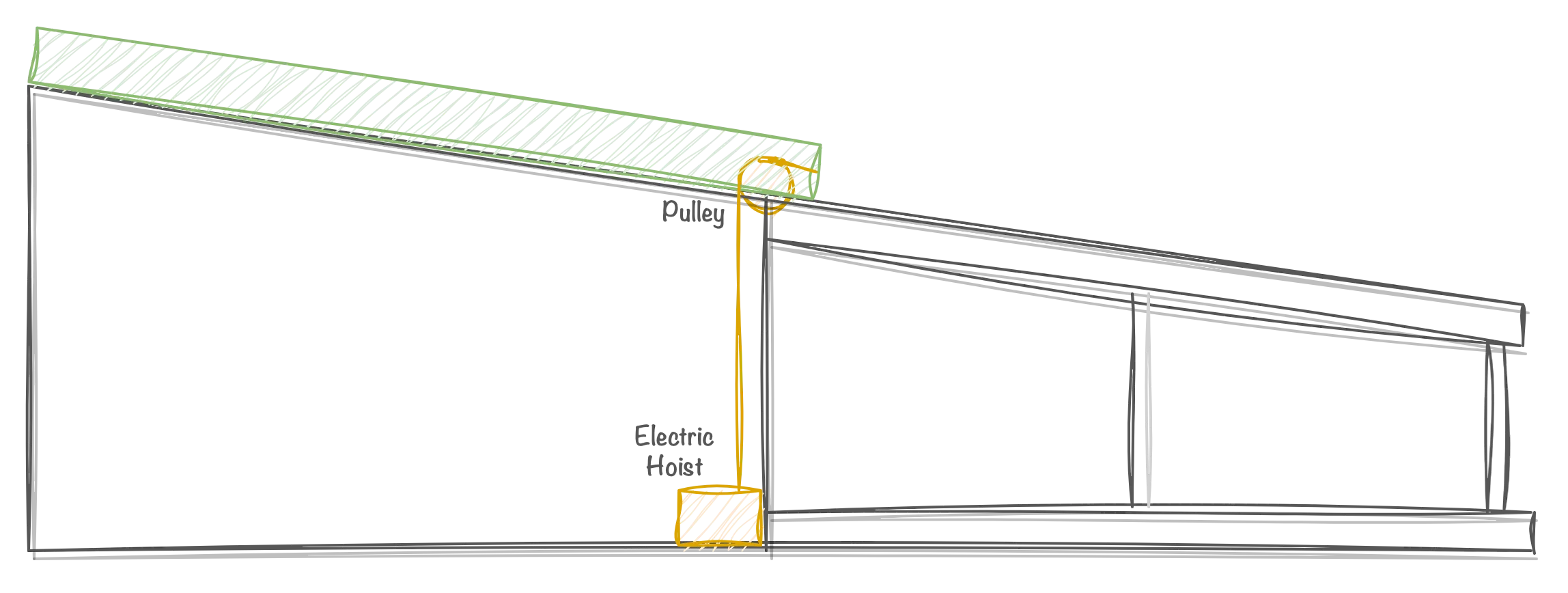 Diagram showing the roof raising and lowering mechanism