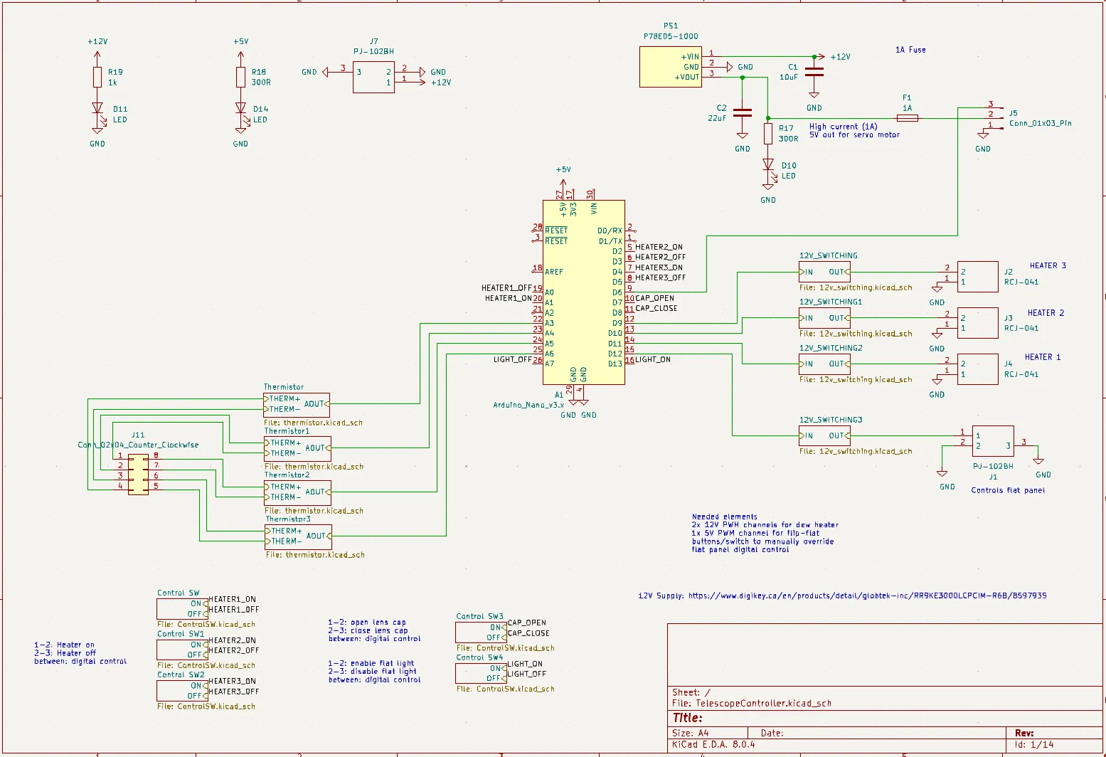 Telescope controller overview